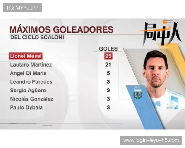 劳塔罗射术稳定性分析：关键比赛表现与转化效率差异