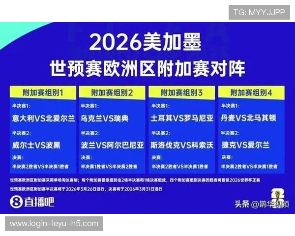 2026世界杯48队12小组赛制如何规定及小组出线规则详解