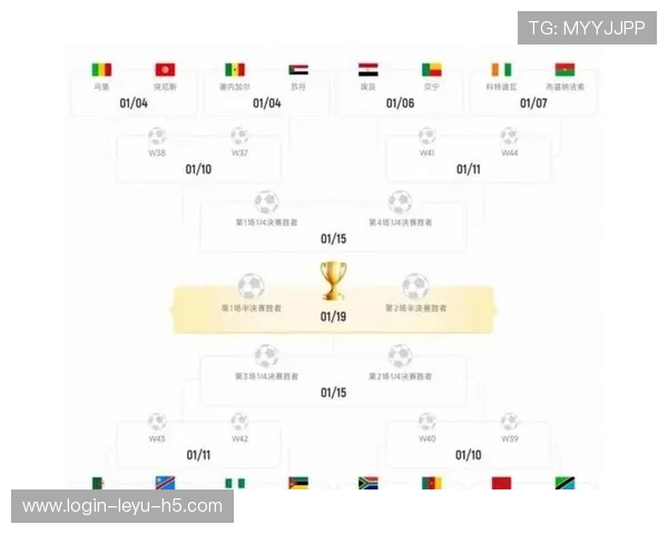 2026世界杯48队分12组赛制怎样规定小组晋级规则 2026世界杯48队分12组赛制怎样规定小组晋级规则